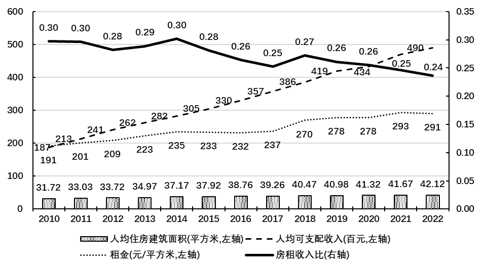 加拿大28论坛
