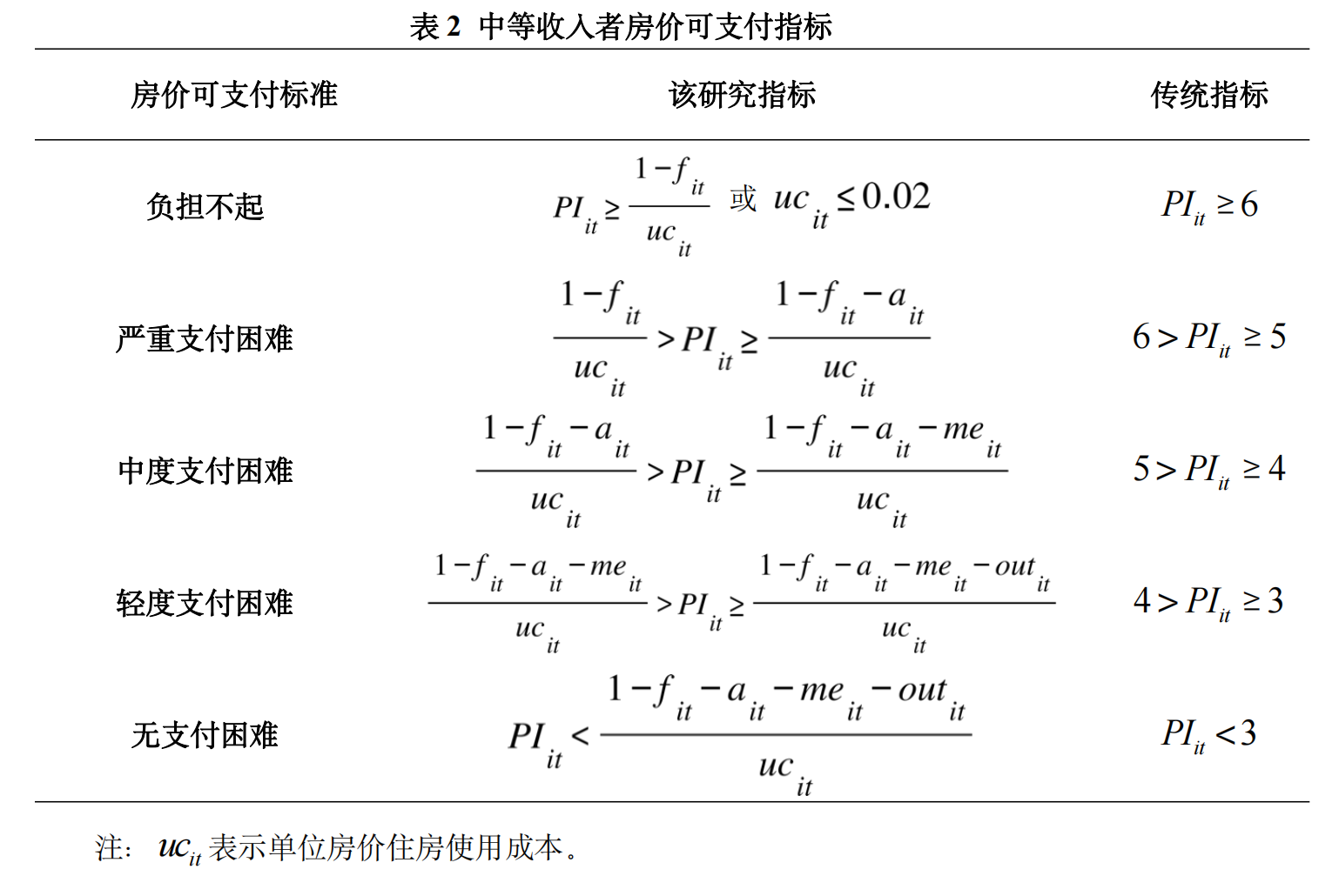 加拿大28论坛