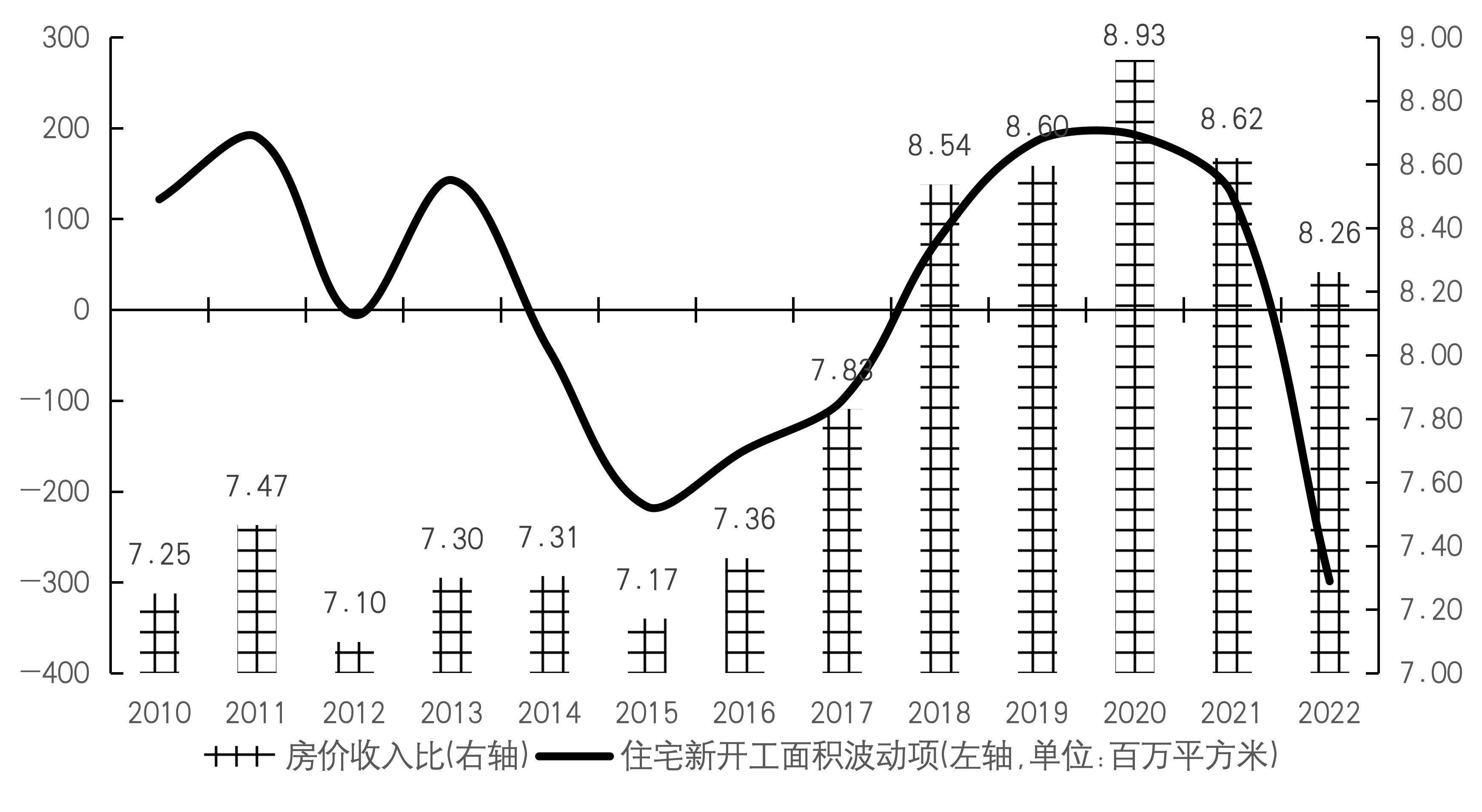 加拿大28论坛