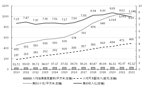 加拿大28论坛