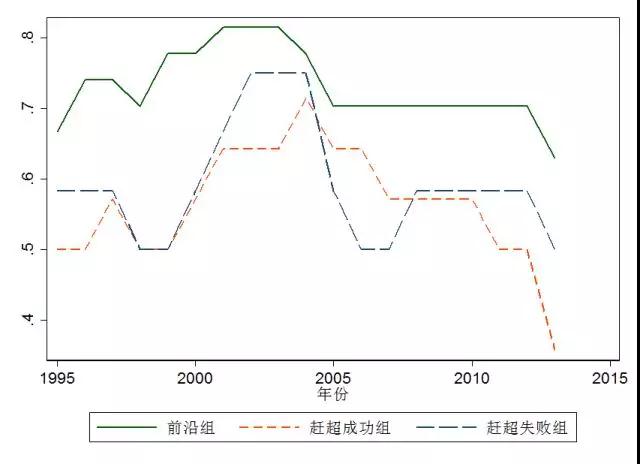 加拿大28论坛