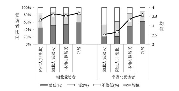 加拿大28论坛