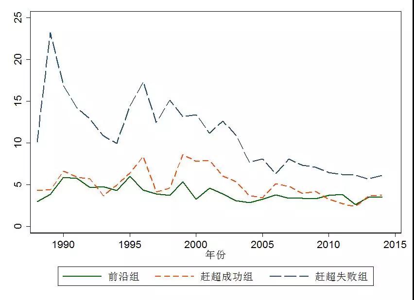 加拿大28论坛